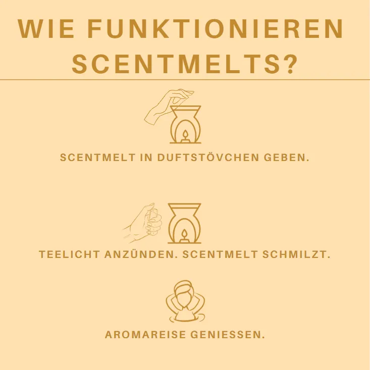 puremetics Scentmelts Singles duftvoks sojavoks
