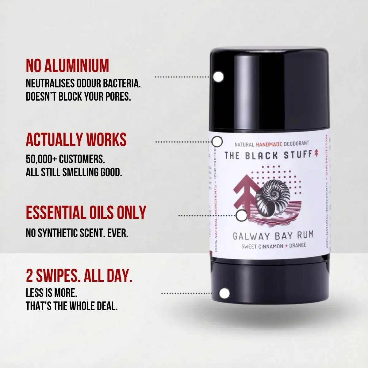The Black Stuff Galway Bay Rum deodorant 9 olier kanel