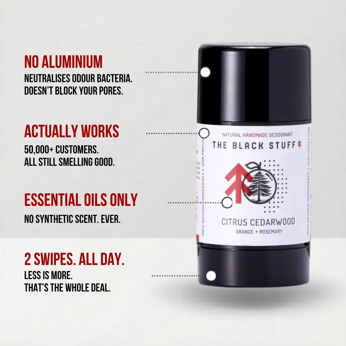 The Black Stuff Citrus Cedarwood Blast deodorant fast – citrus