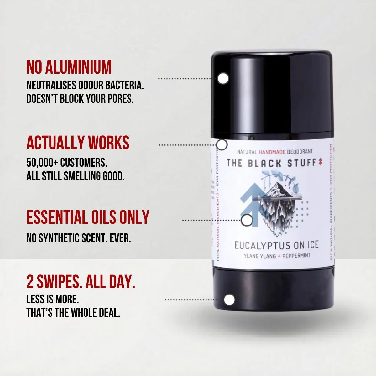 The Black Stuff Eucalyptus on Ice deodorant med mentol