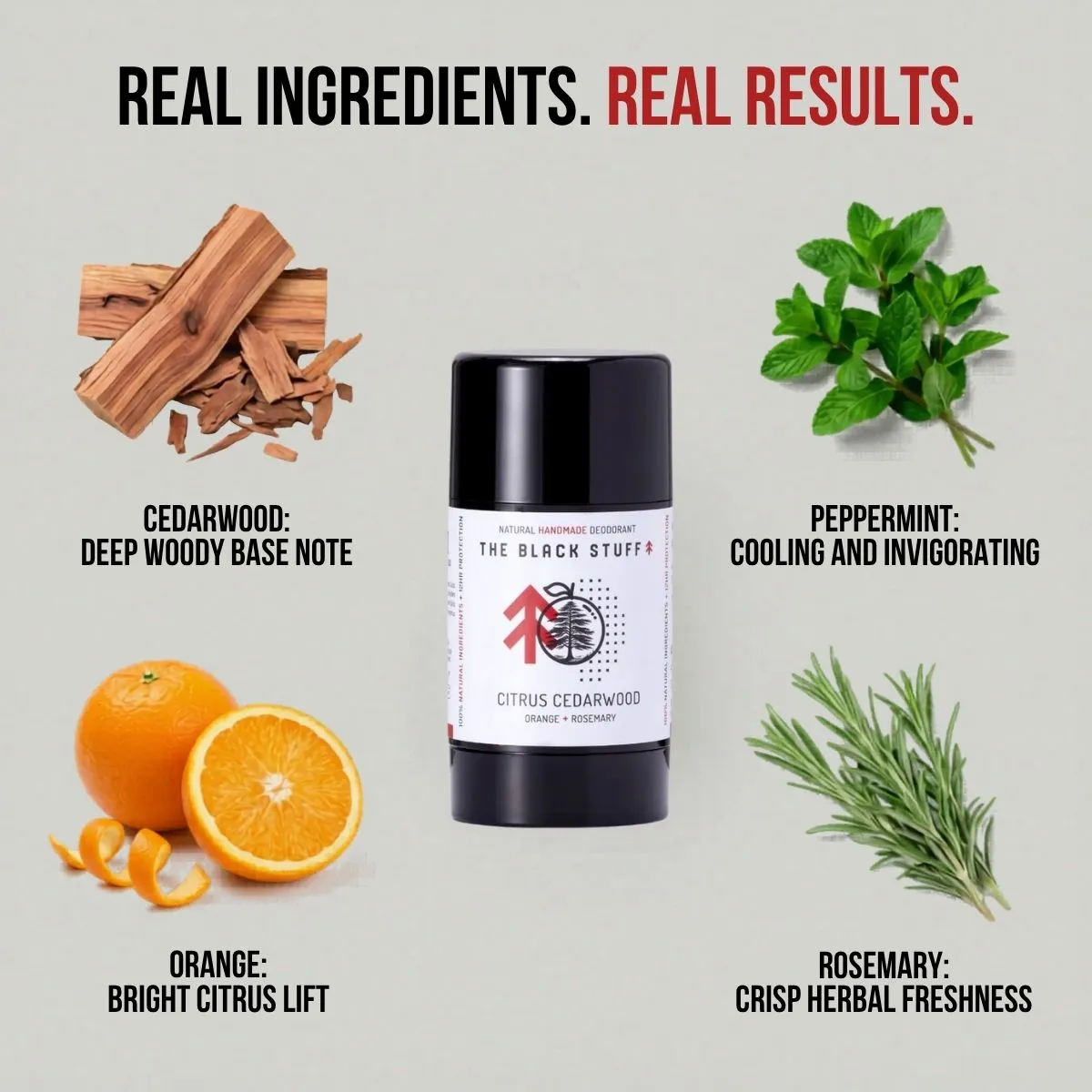 The Black Stuff Citrus Cedarwood Blast deodorant fast – citrus
