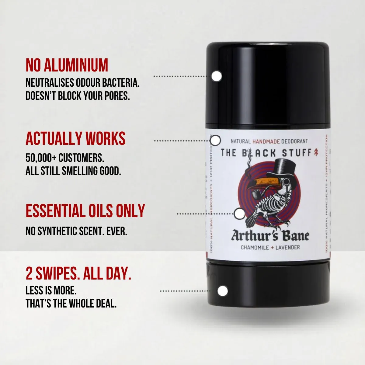 The Black Stuff Arthur's Bane fast deodorant kamille