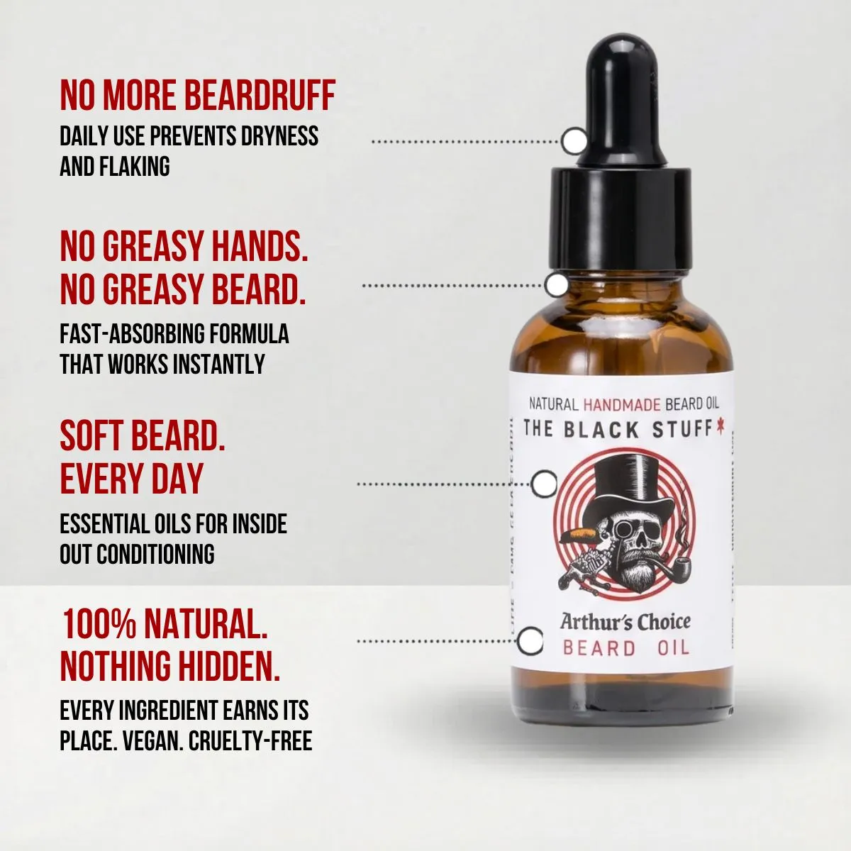 The Black Stuff Arthur's Choice skægolie 60 ml dyb pleje